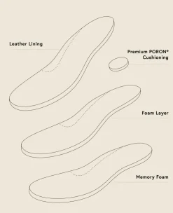 GENTLE SOULS - Marilyn Leather Pleated Ballet Flat><noscript><img width=